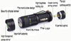Mini Waterproof LED Flashlight